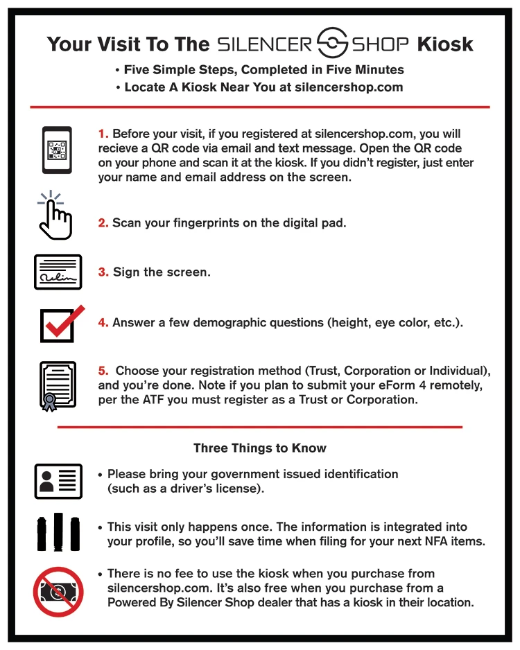 How to use the Silencer Shop kiosk — step by step instructions